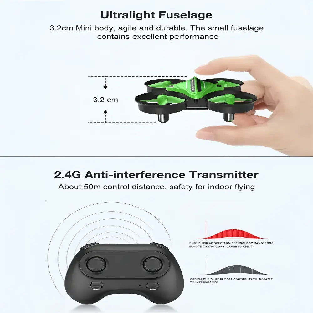 Eachine E017 Mini Drone 2.4g 4ch 6-axis - racing drones