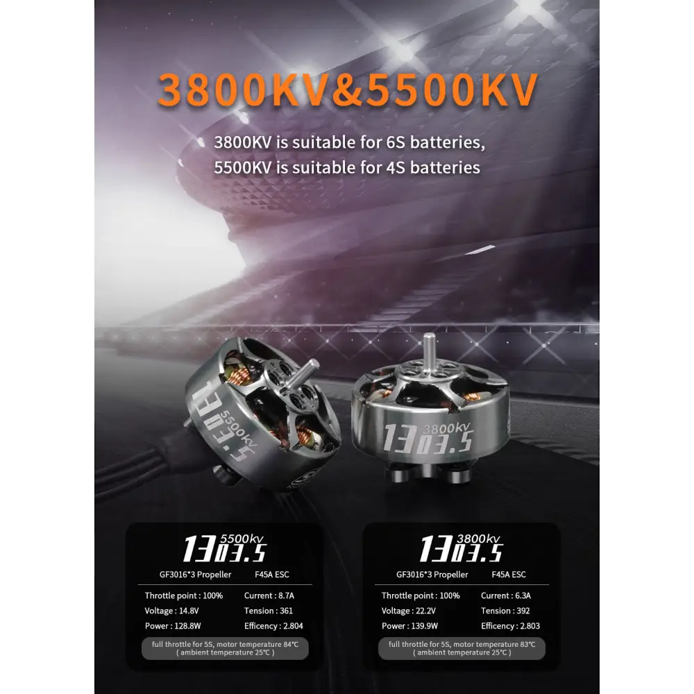 Geprc Speedx2 1303.5 3800kv/5500kv Motor Suitable Racing