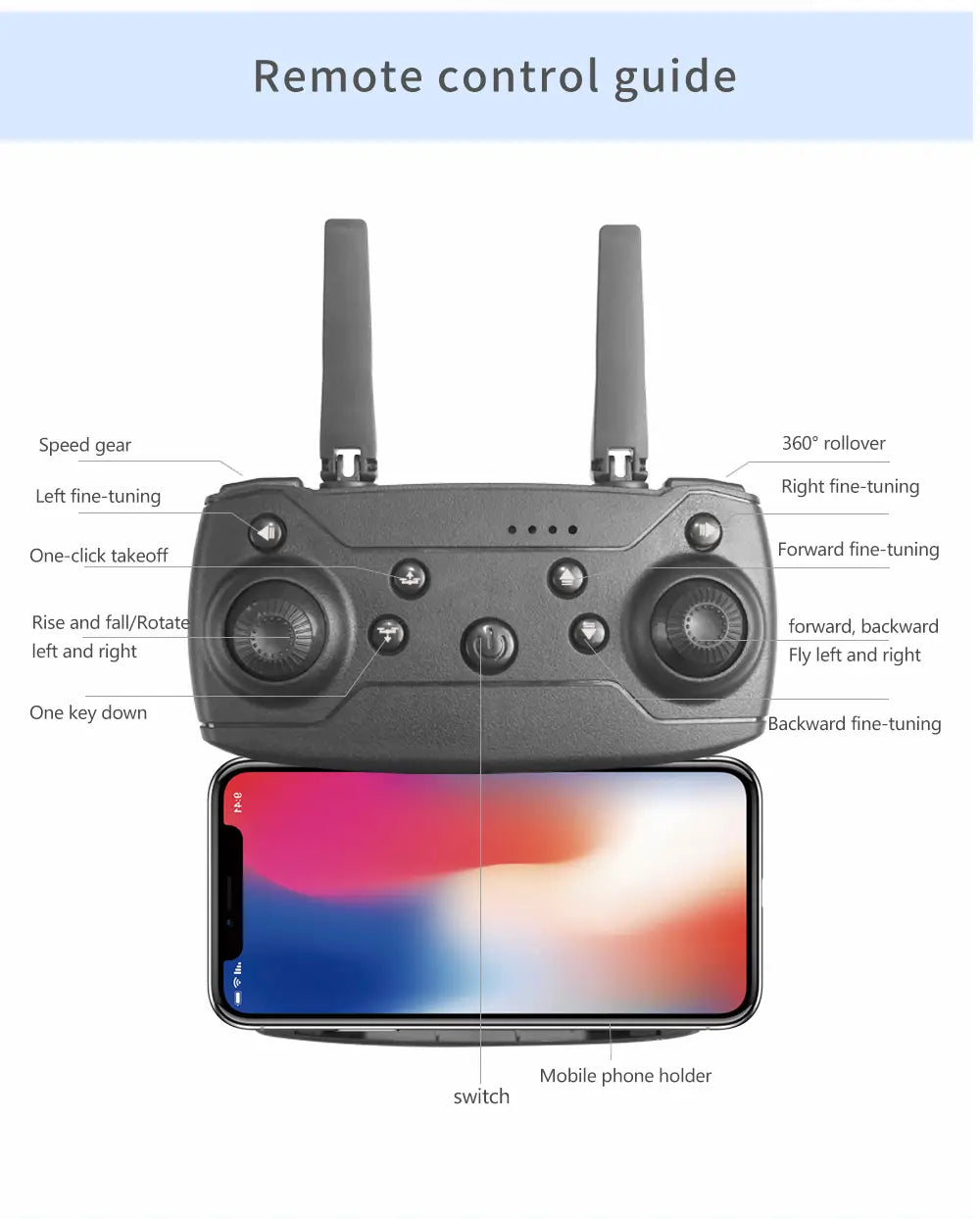 E88pro Dual Camera Dual Electric Drone