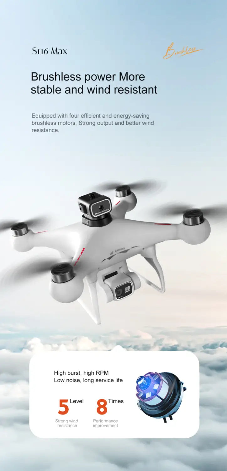 S116- Dual Camera Dual Electric Drone