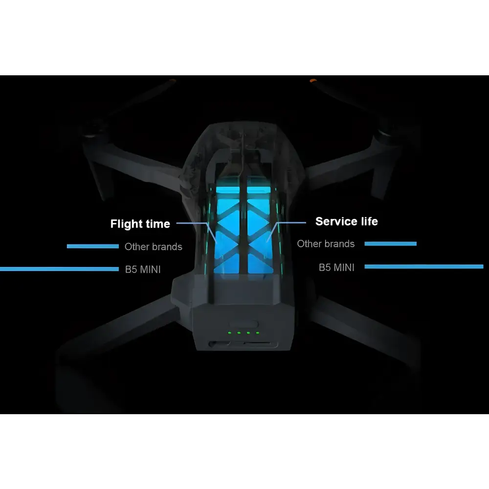 Professional B5 Mini Drone with 4k Camera Gps 3-axis Gimbal